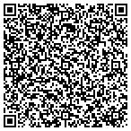 QR code with Picture Perfect Designs contacts