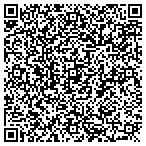 QR code with Scorsetti Design LLC. contacts