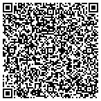 QR code with Functional Home Designs contacts