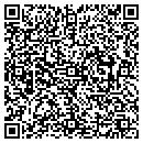 QR code with Miller's Farm Stand contacts