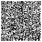 QR code with Siding & Guttering Specialists contacts