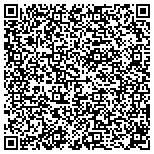 QR code with Atlantic Scooter And Action Sports contacts