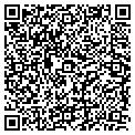 QR code with Alvaro Design contacts
