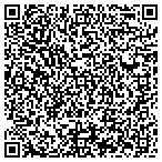 QR code with Pella Glass & Home Improvement contacts