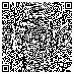 QR code with Harnist Sevices Inc. contacts