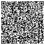 QR code with Maggie's Pool Service Incorporated contacts