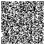 QR code with LeafGuard Great Plains contacts