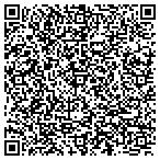 QR code with Genslers Excavating & Crushing contacts