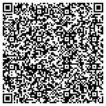QR code with Johnny Murray & Associates Heating and Air contacts