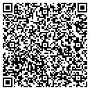 QR code with Cincy Gutter Boys contacts