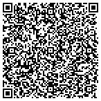 QR code with Richard M Lewis Appraisal Services contacts