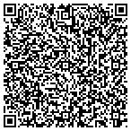 QR code with Rutland County Community Services Inc contacts