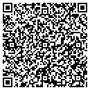 QR code with Mack Wholesale Plumbing Parts contacts