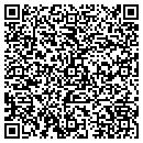 QR code with Mastershield Gutter Protection contacts