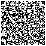 QR code with Milledgeville Heating and Air contacts