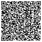 QR code with Mountain Air & Heating contacts