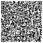 QR code with Ski Slope Gutter Mesh LLC contacts