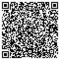 QR code with Kevin Carey contacts