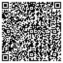 QR code with Cypress Gutters contacts