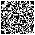 QR code with Gutter Works contacts