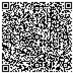 QR code with Sun River Valley Historical Society Inc contacts