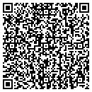 QR code with Southeast Gutter Works contacts