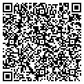 QR code with Gutter Guys contacts