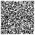 QR code with Academy of Scuba - Metro Center contacts