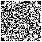 QR code with Adventure Locators contacts