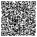 QR code with Alaska Aquatics contacts