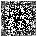 QR code with Unlimited Heating & Air Cond contacts