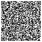 QR code with Inspired Mansions contacts