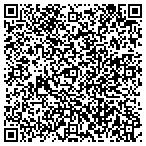 QR code with Chuck It Junk Removal contacts