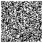 QR code with Interiors By Design Nj Llc contacts