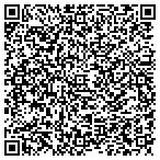 QR code with Always Available Appliance Service contacts