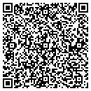 QR code with Millers Poultry Farm contacts