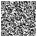 QR code with Gutter Clutter contacts
