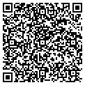 QR code with Gutter Clutter contacts
