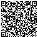QR code with Gutter Topper contacts