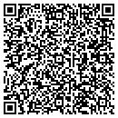 QR code with Mikel M Patti contacts