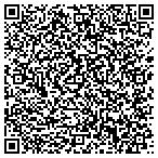 QR code with Michigan Gutter Cap LLC contacts