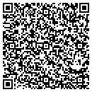 QR code with Martinsburg Petroleum Service contacts