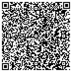 QR code with Motor City Gutters & Chimney contacts
