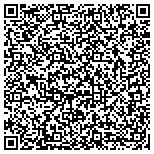 QR code with Academy of Police Science and Protective Services contacts