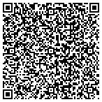 QR code with ADAT- Active Defense Awareness Training contacts