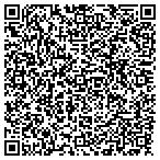 QR code with Potomac Highlands Support Service contacts