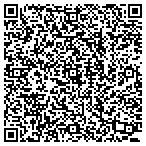 QR code with Builders Heating Inc contacts
