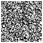 QR code with Jefferson Dry Cleaning & Tailoring contacts