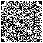 QR code with Metro Seamless Gutters Inc contacts