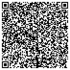 QR code with Midwest Gutter & Siding Inc contacts
